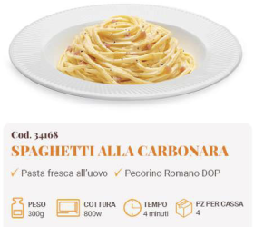 SPAGHETTI ALLA CARBONARA