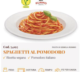 SPAGHETTI AL POMODORO
